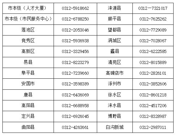 昌乐最新医保卡有到期时间吗方法分析(最方便真实的昌乐医保卡有到期时间吗现在方法)